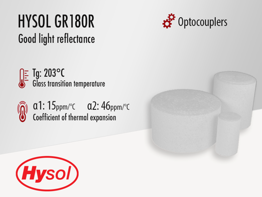 Hysol GR180R | White Epoxy Mold Compound